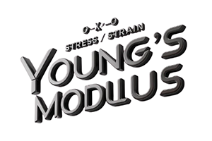 Young's Modulus Concept Image